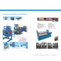 Exterieur decoratieve paneelrolmachines